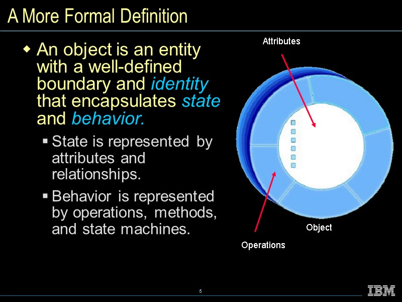 A More Formal Definition  An object is an entity with a well-defined boundary